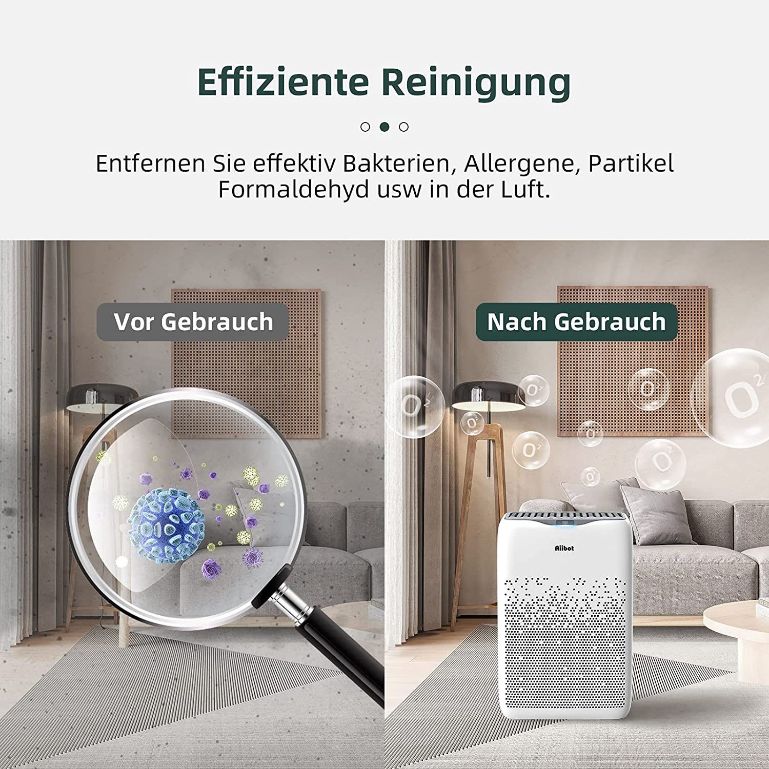 *Aiibot Luftreiniger Luftreiniger mit 5 in 1 HEPA Filter,4 Lüfterstufen,Ionisierer, für 80 m² Räume, Timer, Nachtmodus(unter 29 dB), 4 Windgeschwindigkeit