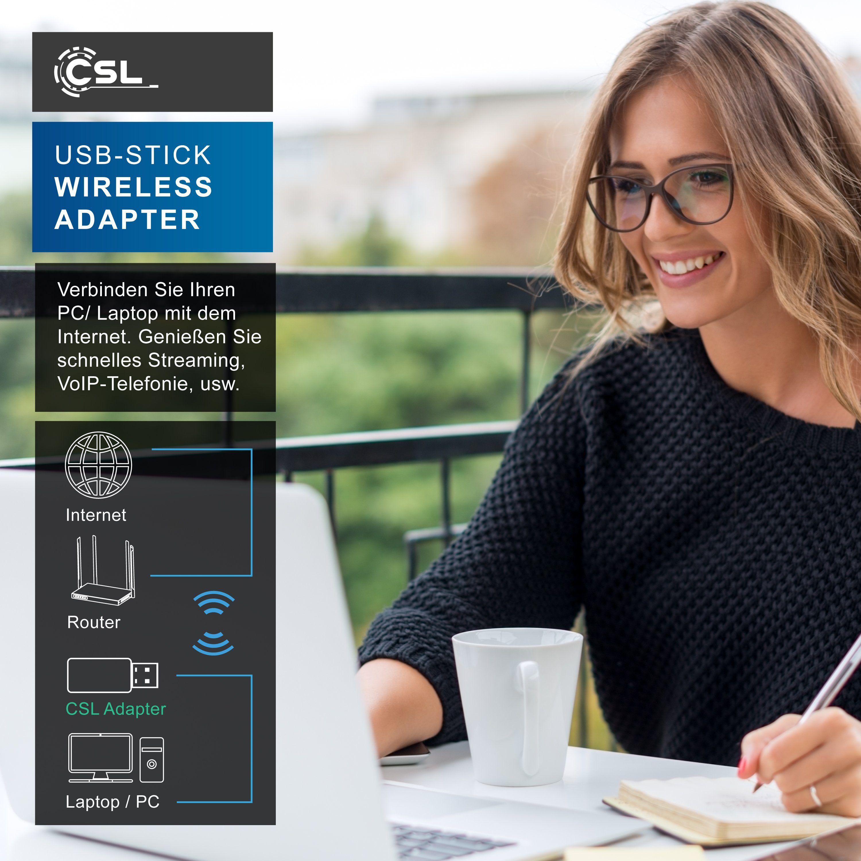 CSL WLAN-Dongle, 300 Mbit/s USB Stick WiFi Adapter 2,4 Ghz 2T2R, Verstärkung 18 dBm