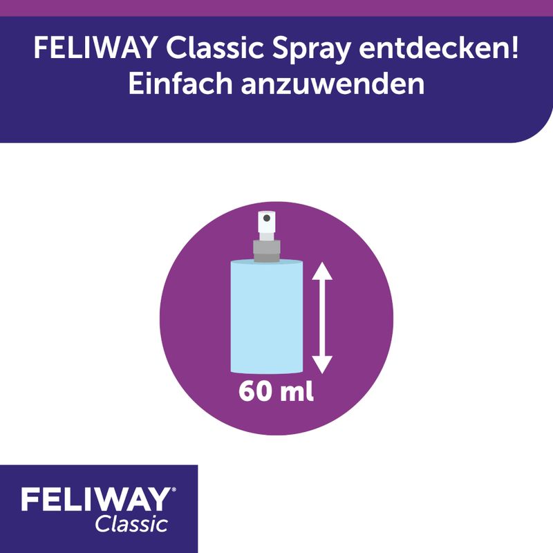Feliway Classic Umgebungsspray zu TOP-Preisen