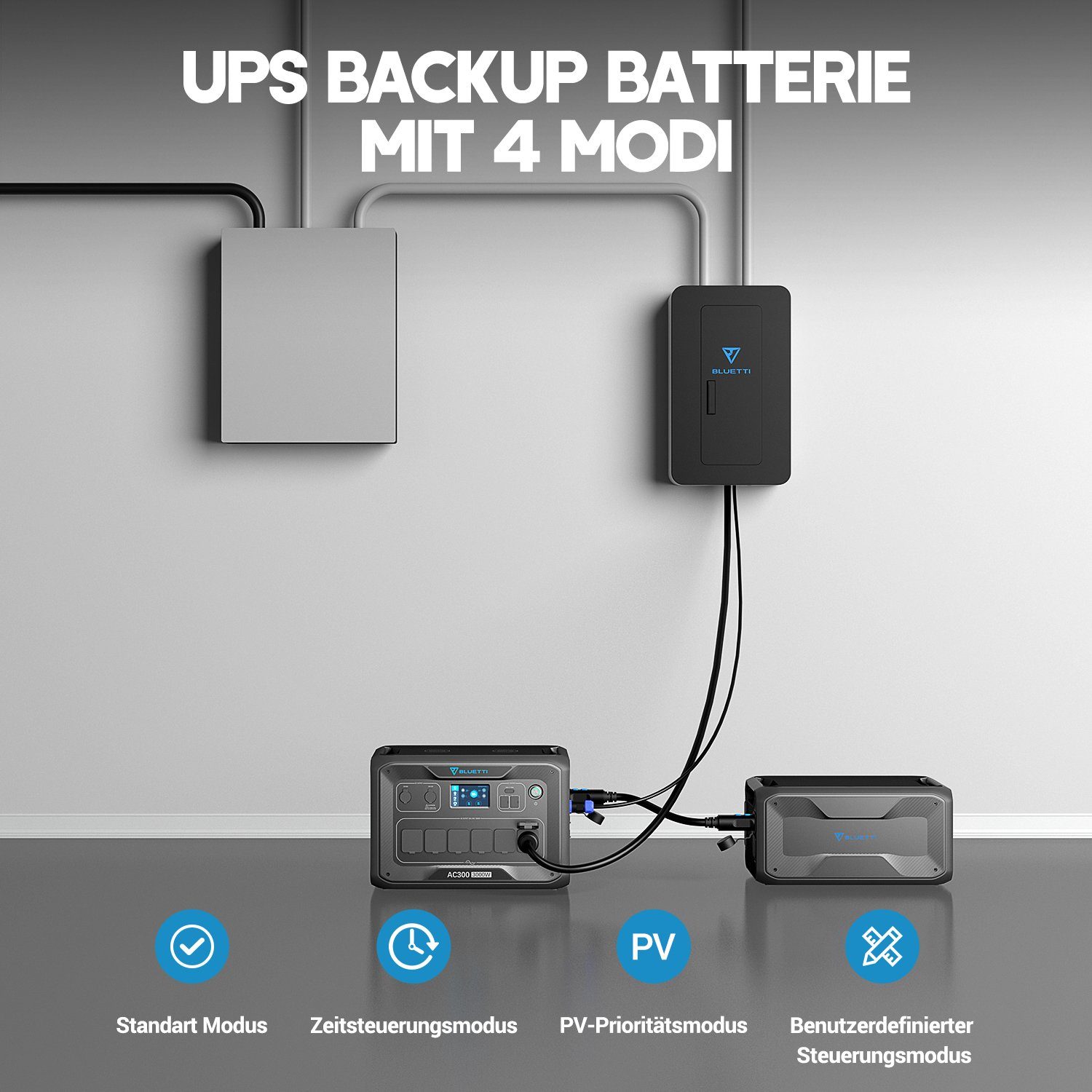 BLUETTI Stromerzeuger AC300+B300 mit 3*PV350 Solarpanels, (1-tlg)