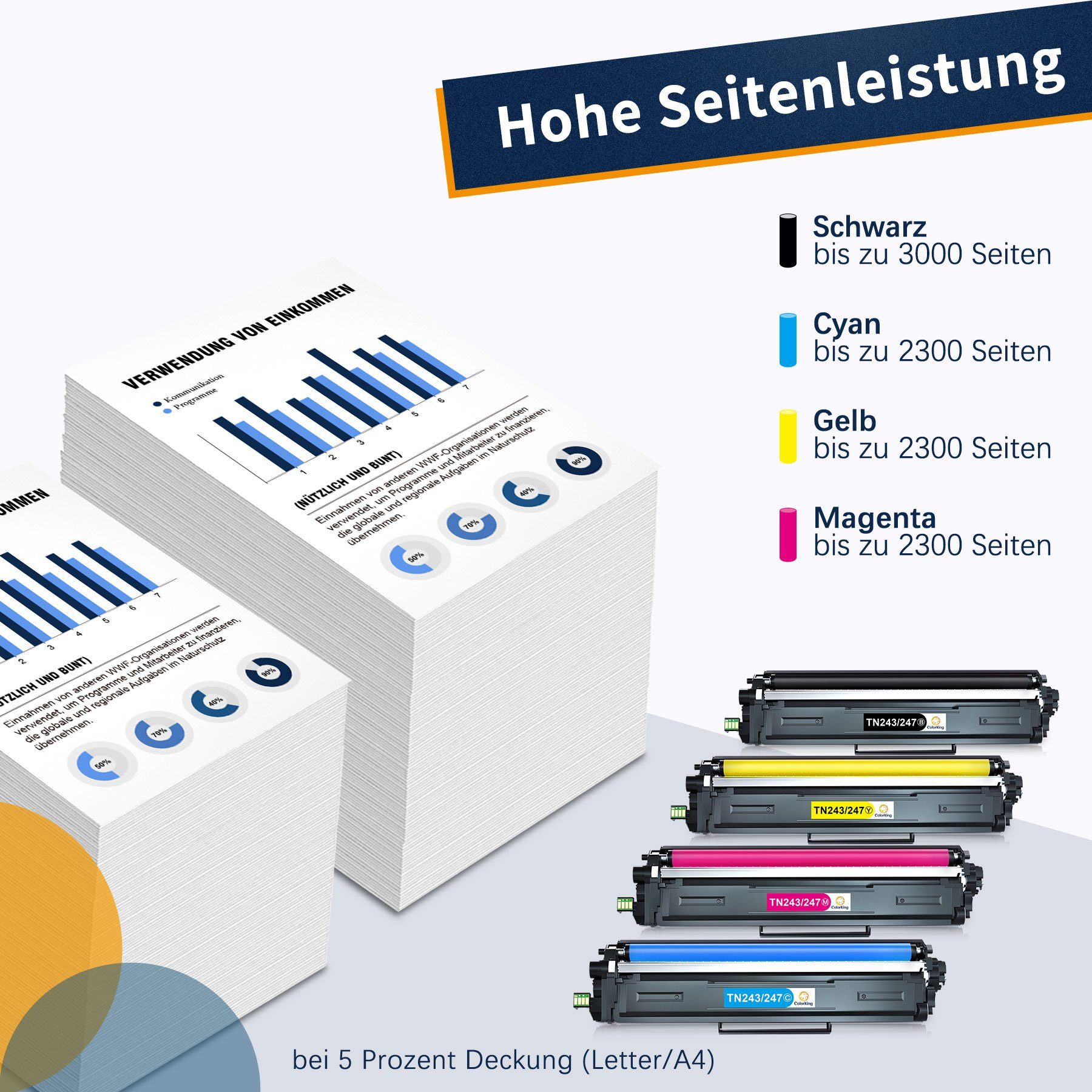 ColorKing Tonerkartusche TN247, (Kompatibel für Brother TN-247 TN 243 MFC-L3750CDW DCP-L3550CDW MFC-L3770CDW HL-L3230CDW HL-L3210CW), HL-L3270CDW MFC-L3710CW MFC-L3730CDN L3510CDW