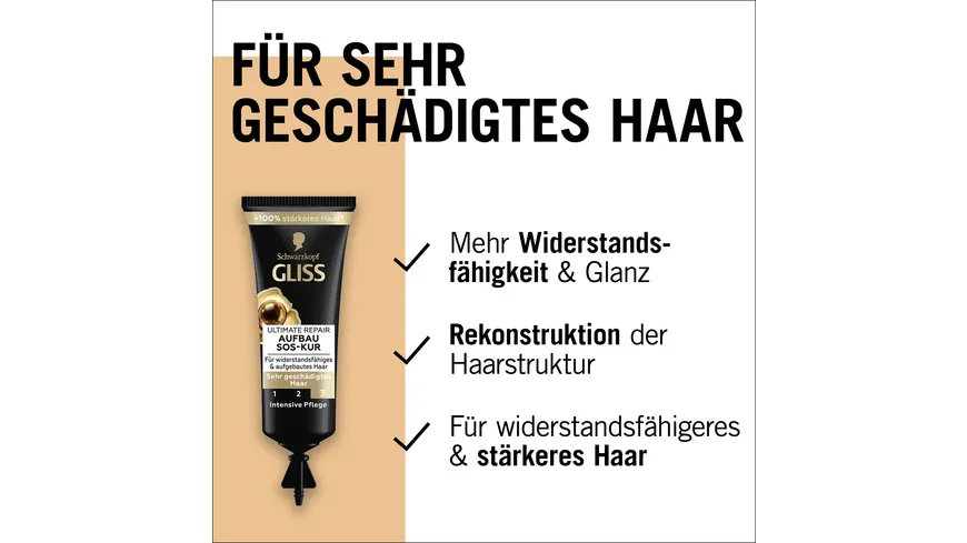 GLISS Ultimate Repair Aufbau SOS-Kur 15 ml
