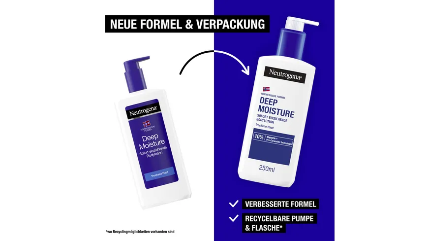 Neutrogena Deep Moisture Bodylotion 250 ml