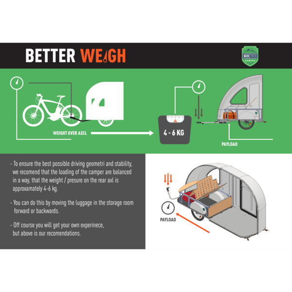 Bicycle Camper - Fahrradanhänger