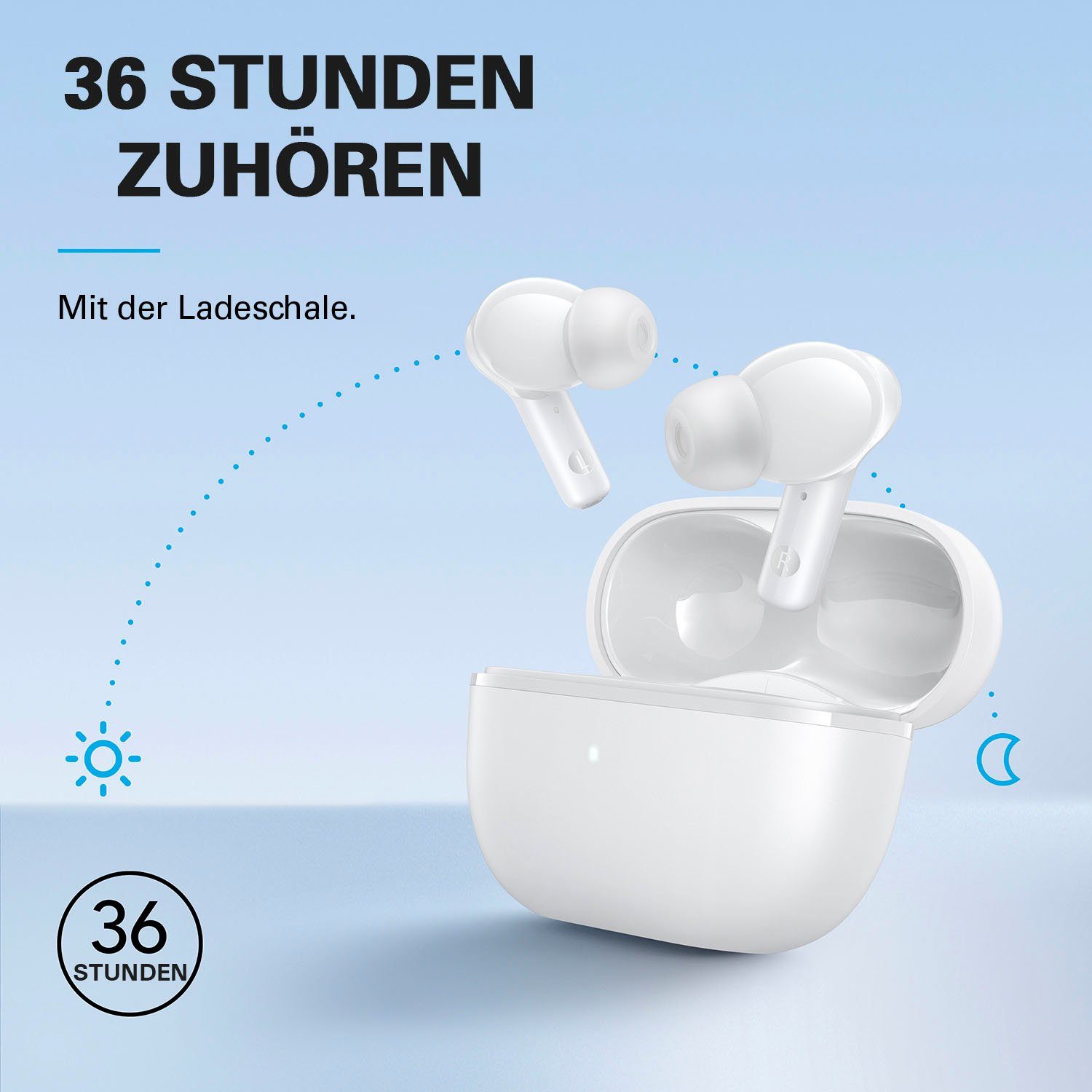 Anker SOUNDCORE Note 3i Headset (Active Noise Cancelling (ANC), Freisprechfunktion, Rauschunterdrückung, Transparenzmodus, Bluetooth, HFP)