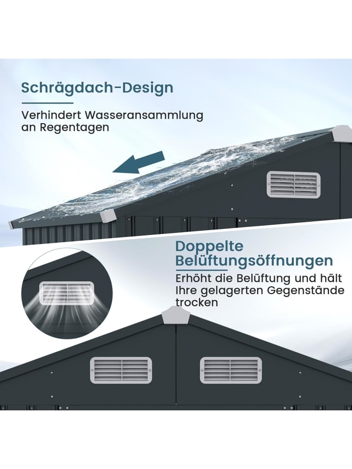 COSTWAY Gerätehaus Metall 182x129x197cm in Anthrazit günstig kaufen onesize