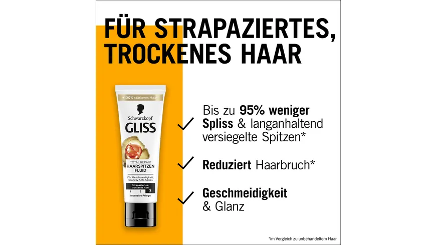 Schwarzkopf Gliss Haarspitzenfluid Total Repair 50 ml