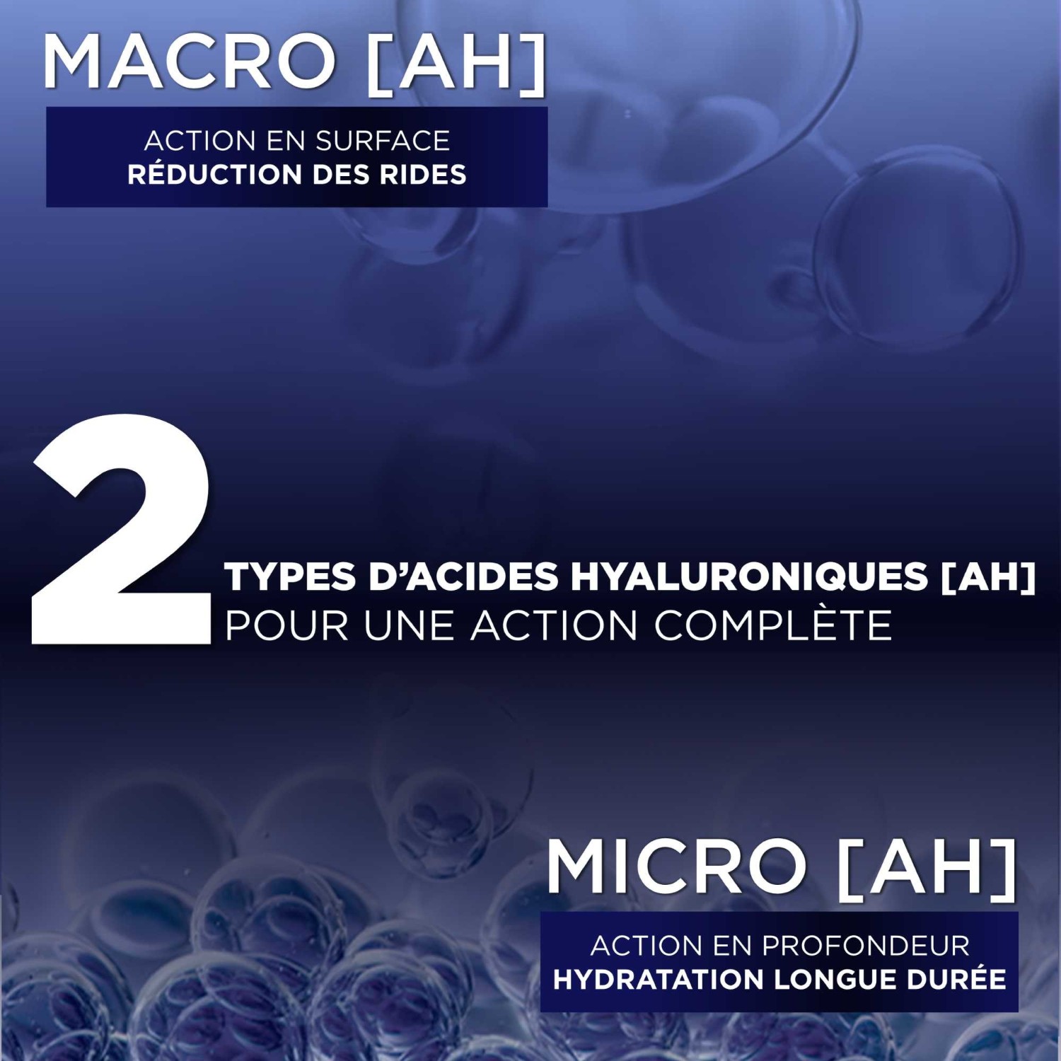 L'Oréal Paris Expert Power Age Revitalising Treatment με Υαλουρονικό Οξύ -
