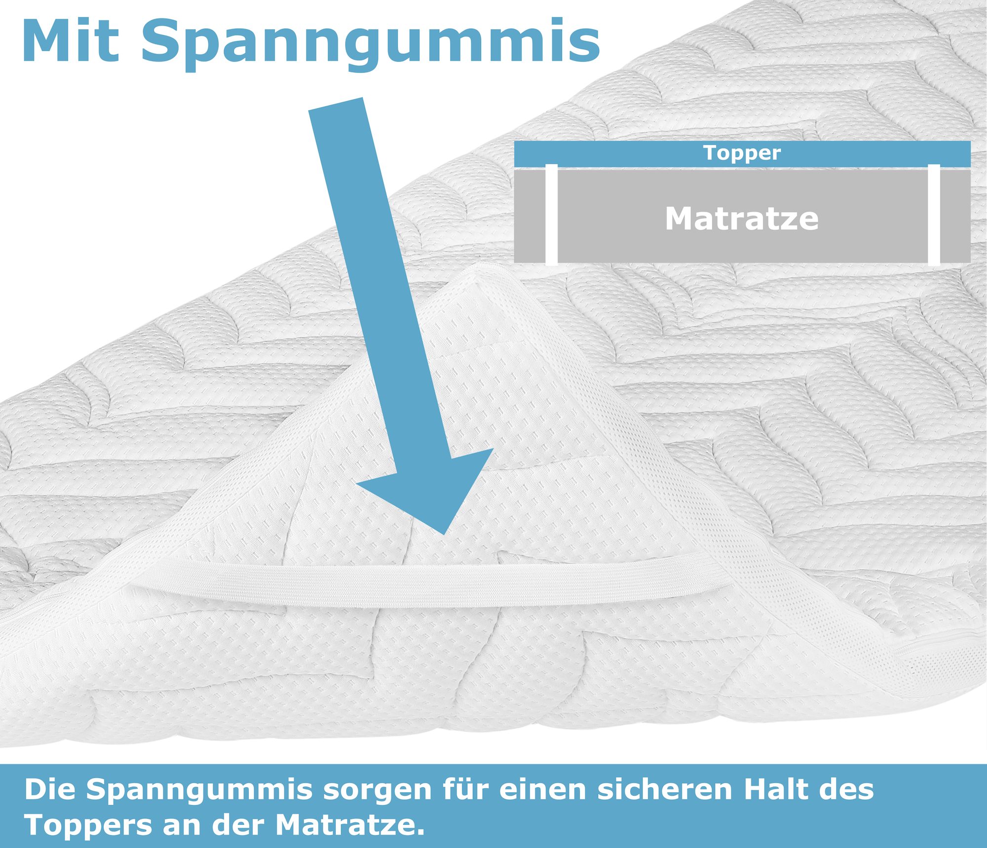 Topper Luxus Gel-Schaum Topper für Matratzen und Boxspringbetten, Meos, 8 cm hoch, Gelschaum, 90x200 cm, Made in Germany, Reißverschluss, Atmungsaktives Klimaband