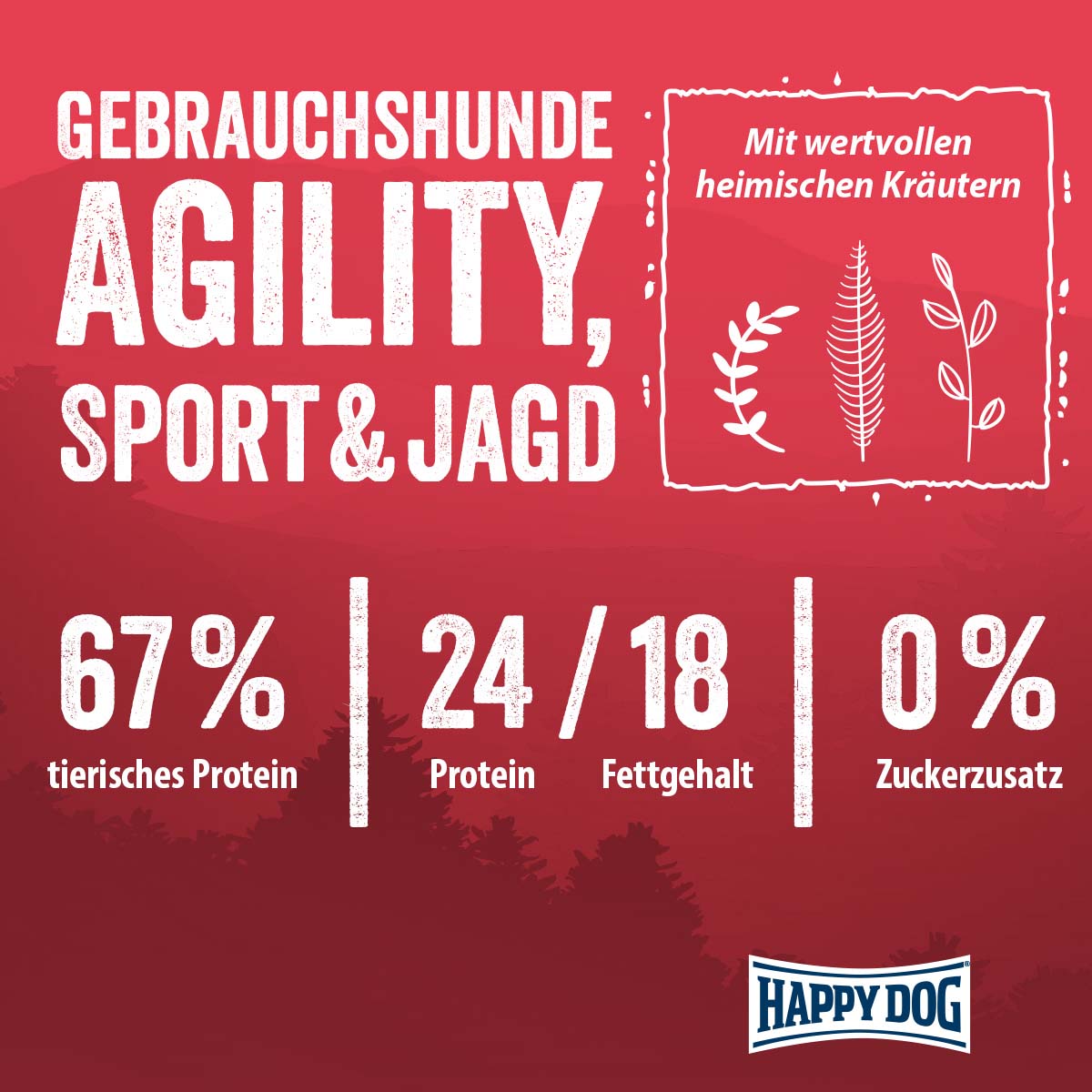 Happy Dog NaturCroq Active günstig kaufen bei ZooRoyal
