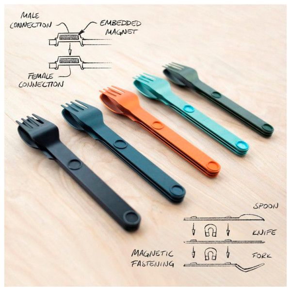 FullWindsor - Magware Full-Set - Besteck-Set