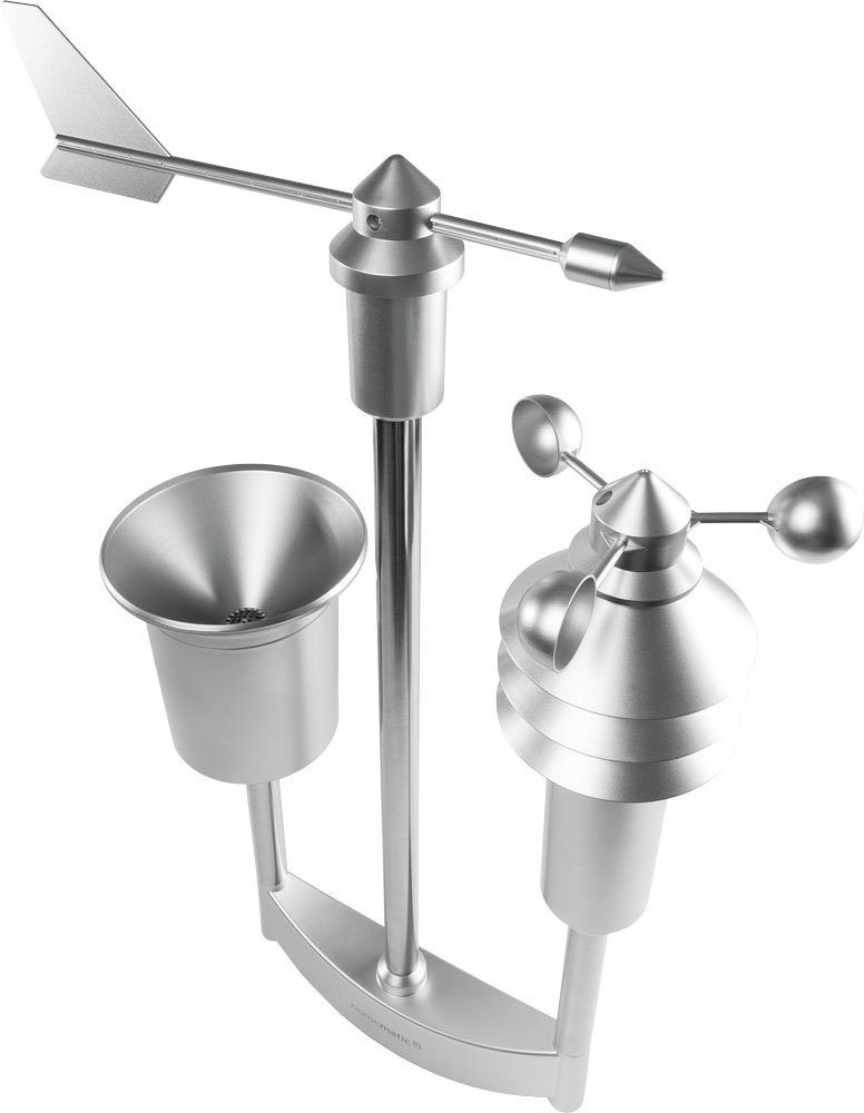 Homematic IP Sensor Wettersensor – pro (151821A0)