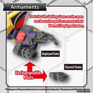SD Gundam Cross Silhouette Tornado Gundam