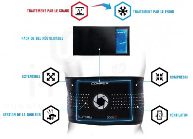 Compex Coldform Dos