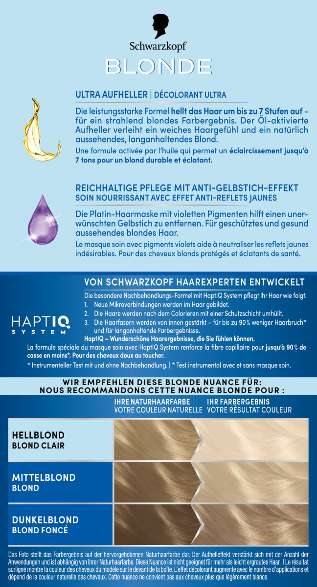 Haare Aufheller Ultra L101 Silberblond, 1 St