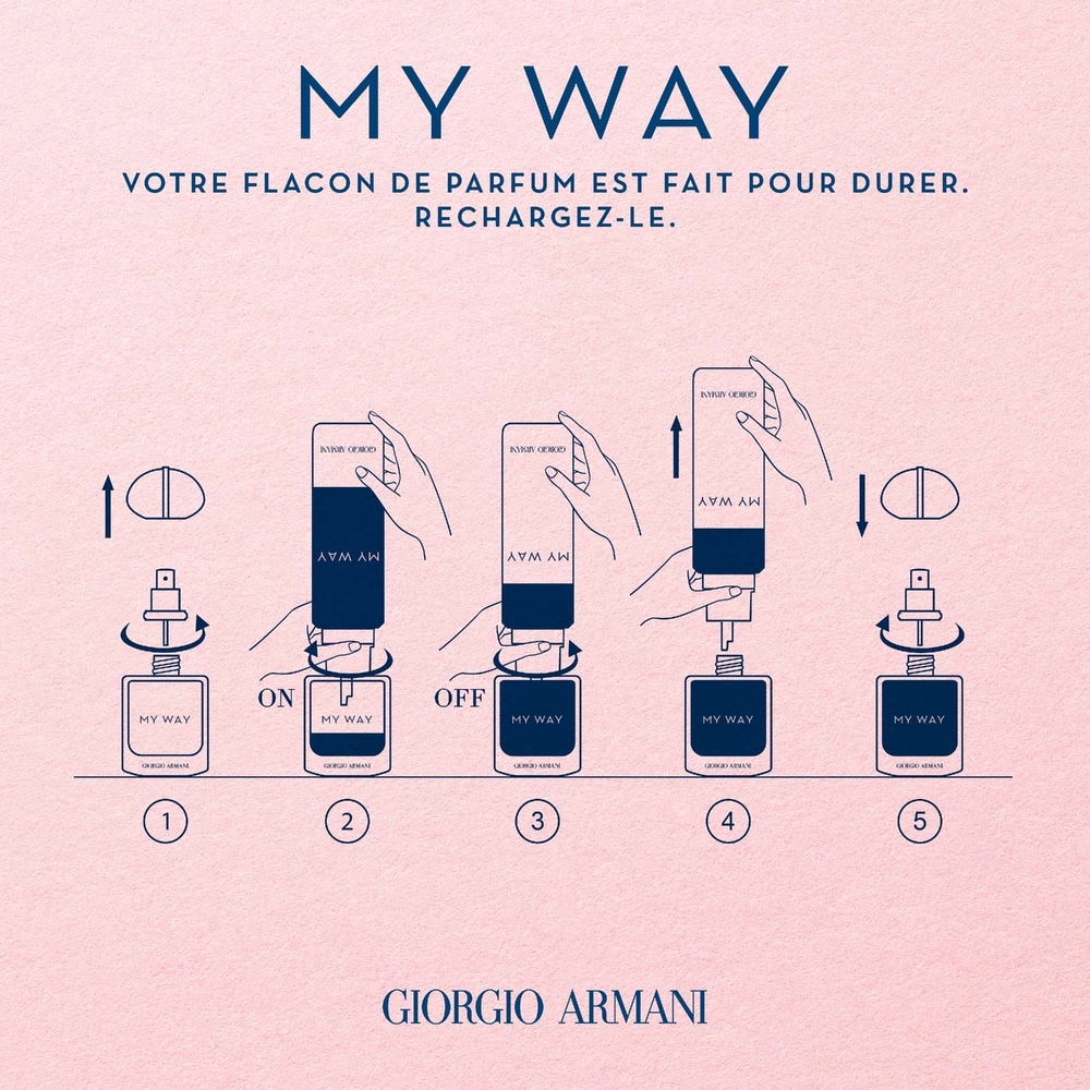 Giorgio Armani My Way Parfum Recharge