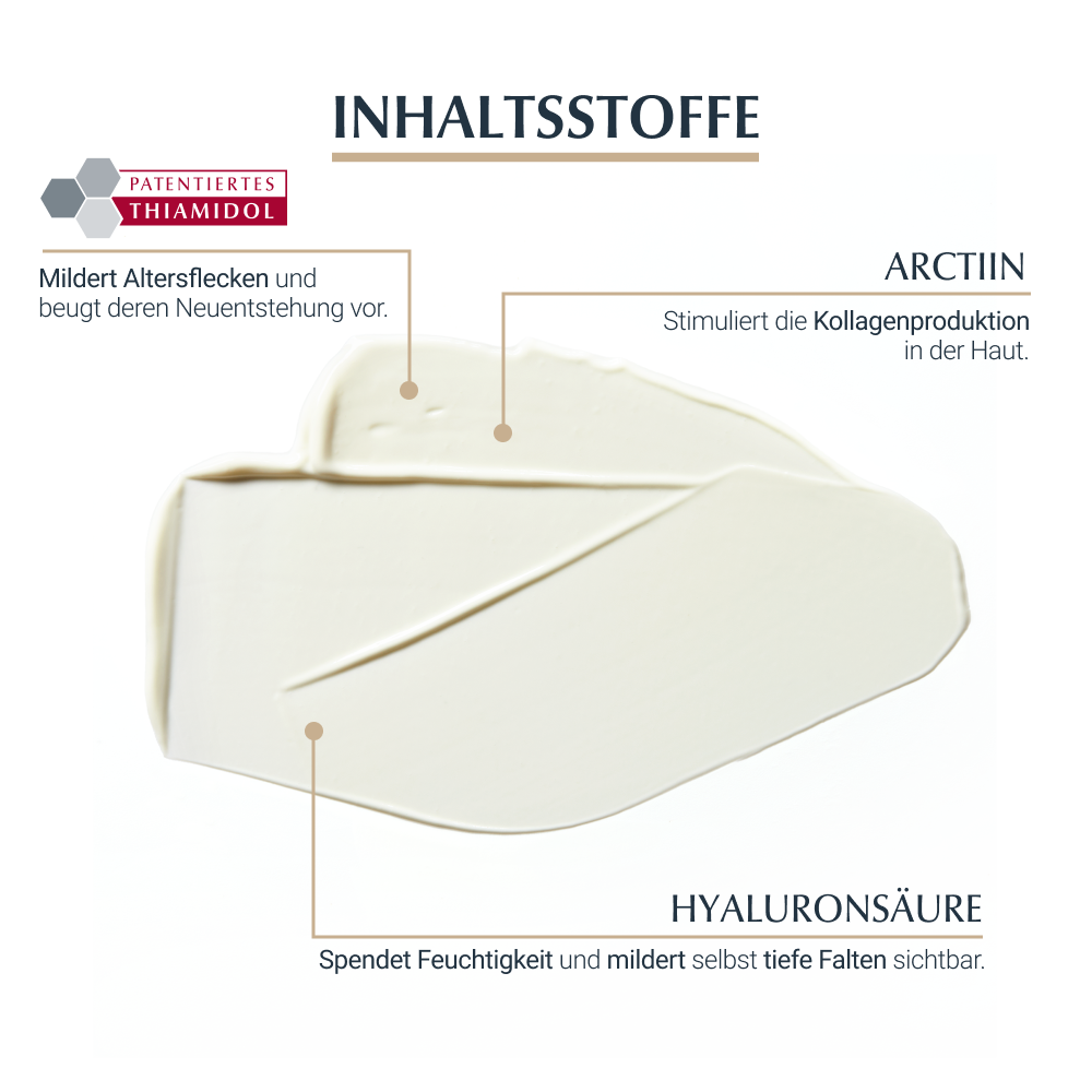 Anti-Age Hyaluron-Filler+Elasti.Handcre.