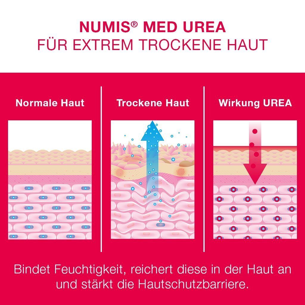 numis med Augencreme Hyaluron Augencreme 90 ml - Vegane Augen Creme gegen Falten, 1-tlg.