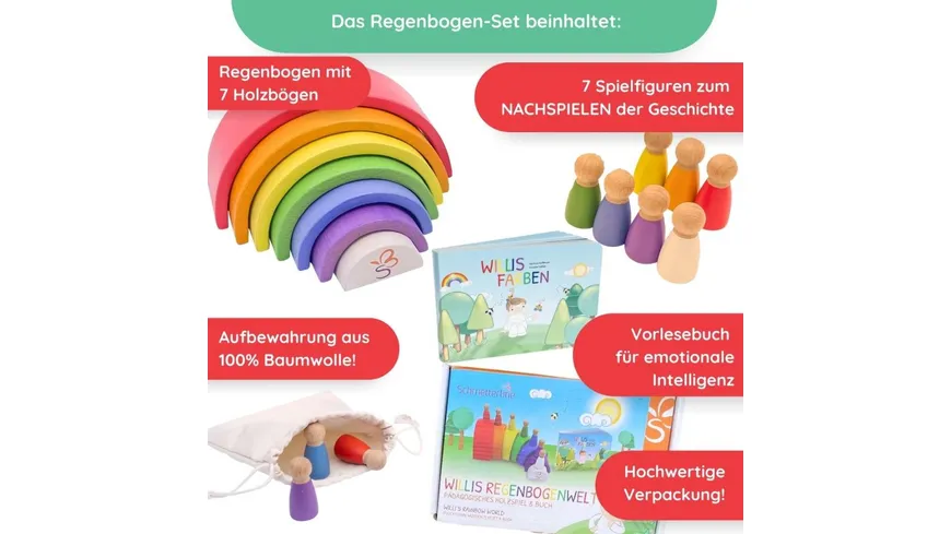 Schmetterline - 
