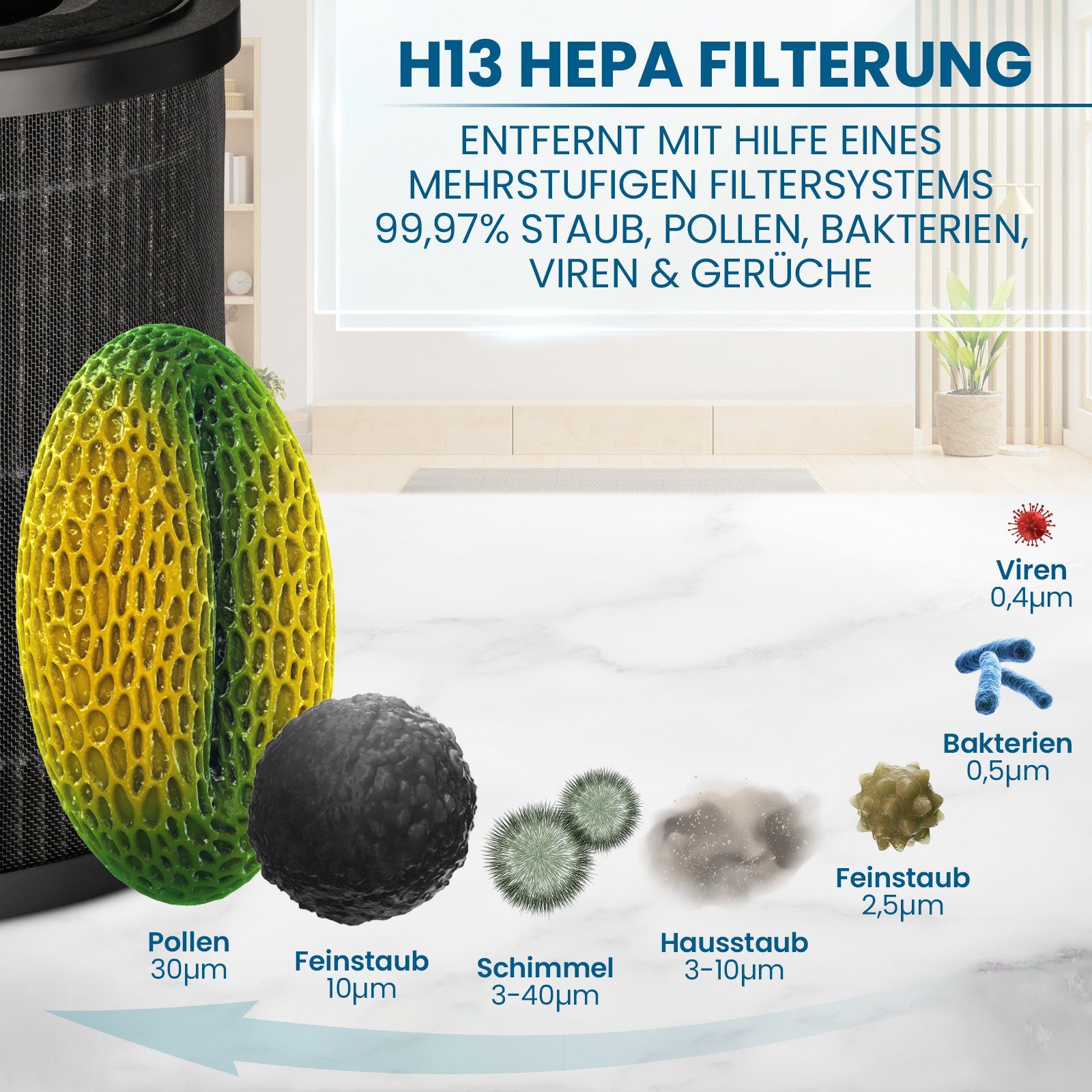 Grundig Luftreiniger Luftreiniger HEPA Filter