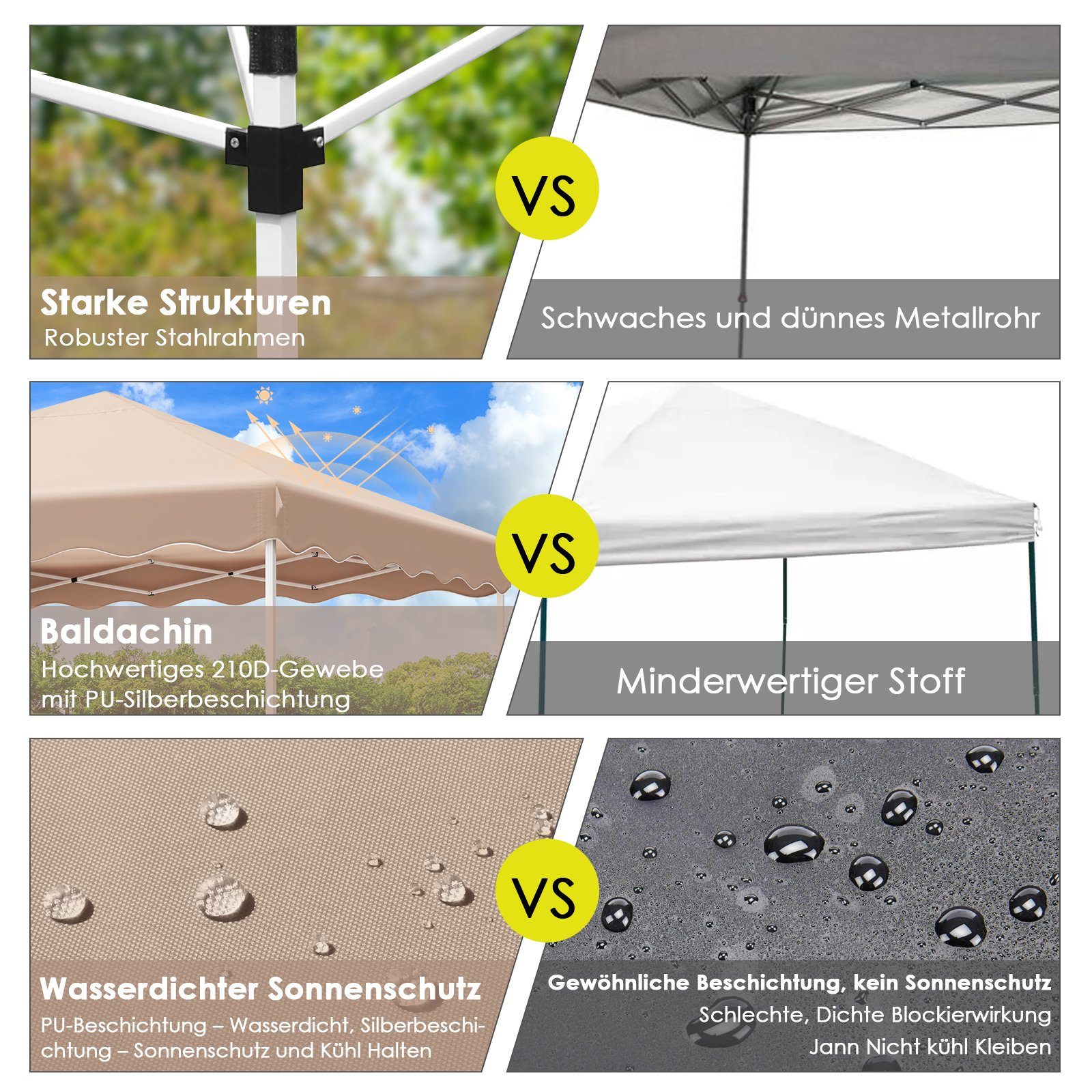 TLGREEN Faltpavillon Pavillon One Push Faltpavillon 3x3 Wasserdicht,UV Schutz 50+, One Push Installieren