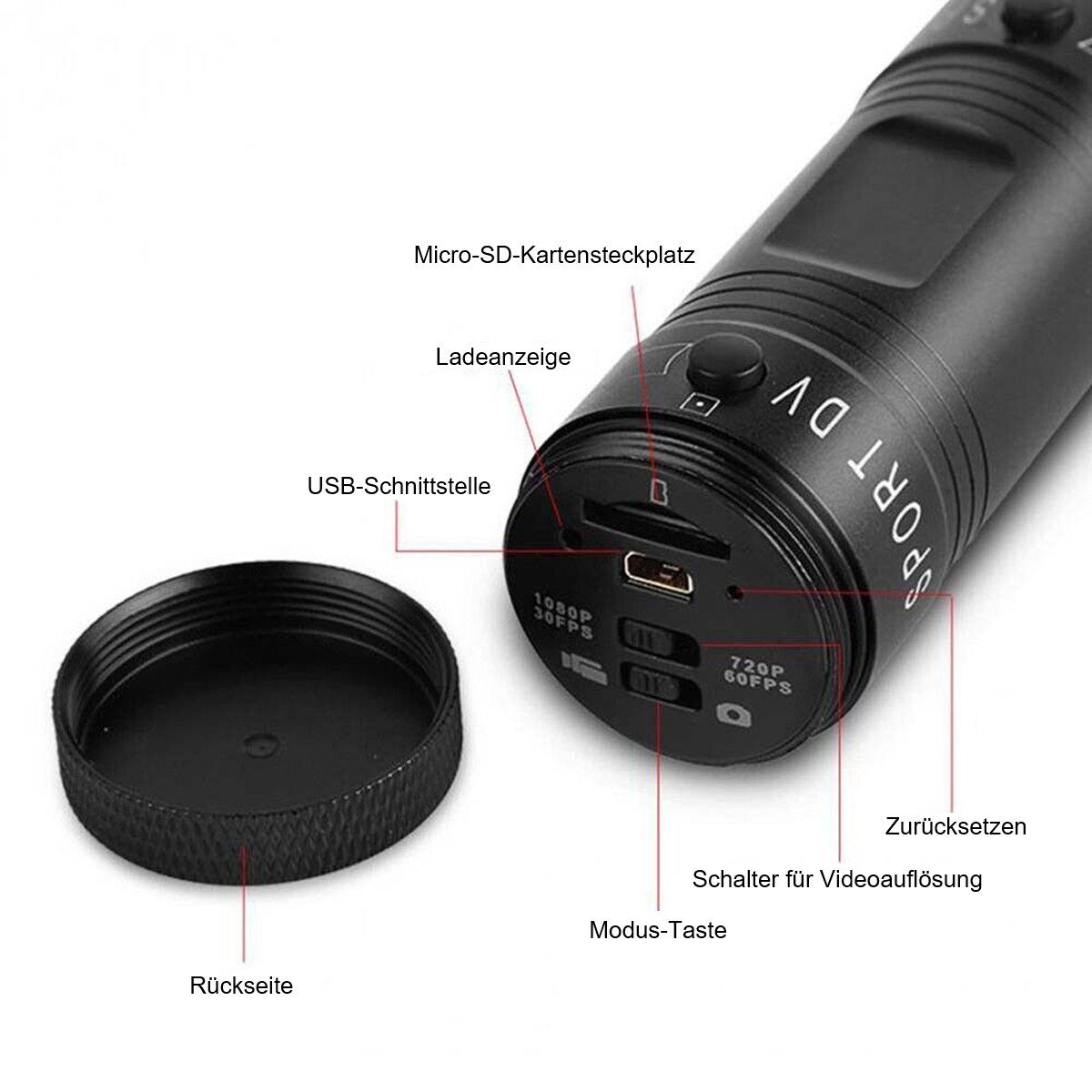 götäzer F9 Actionkamera HD Action Cam (Taschenlampe, Fahrrekorder, Außenkamera)