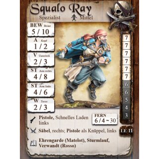 Squalo Ray