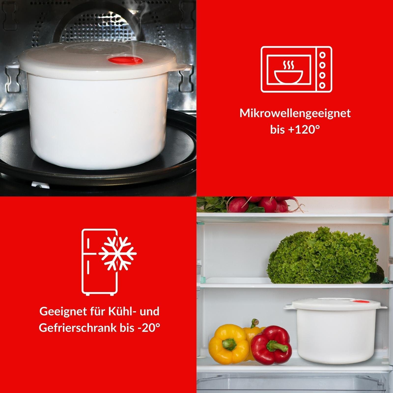 Plentyfy Mikrowellenbehälter Frischhaltedose rund 2 Liter mit Motiv und Dampfventil, Kunststoff, (Kasserolle 2 L rund BLUME mit Dampfventil ROT Mikrowellen-Geschirr, Premium), Meal Prep Boxen - Mikrowellengeschirr mit Deckel