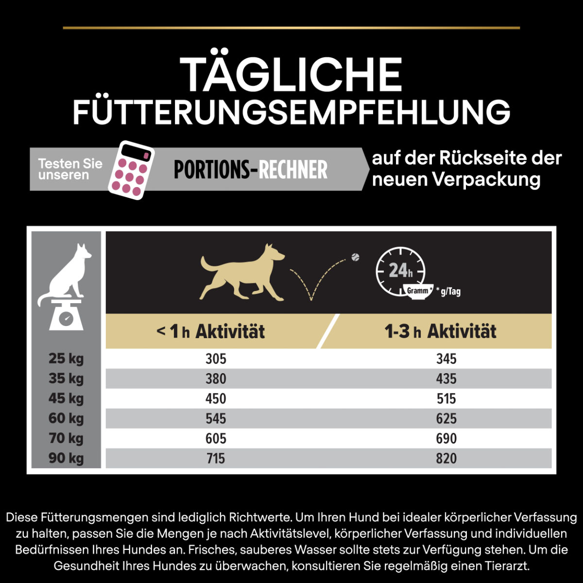 PRO PLAN Large Athletic Adult Sensitive Skin Lachs bei ZooRoyal