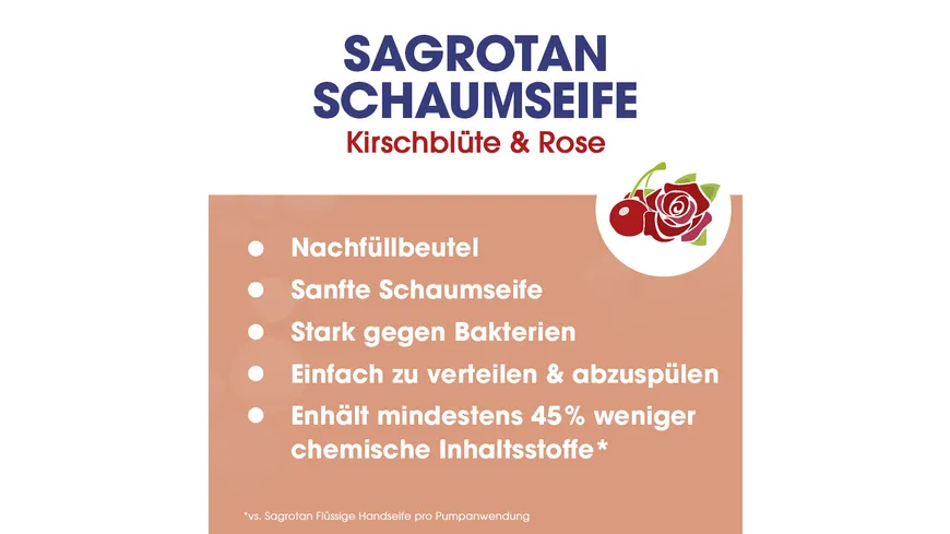 Sagrotan Samtschaum Nachfüller Kirschblüte&Rose 250 ml 250 ml