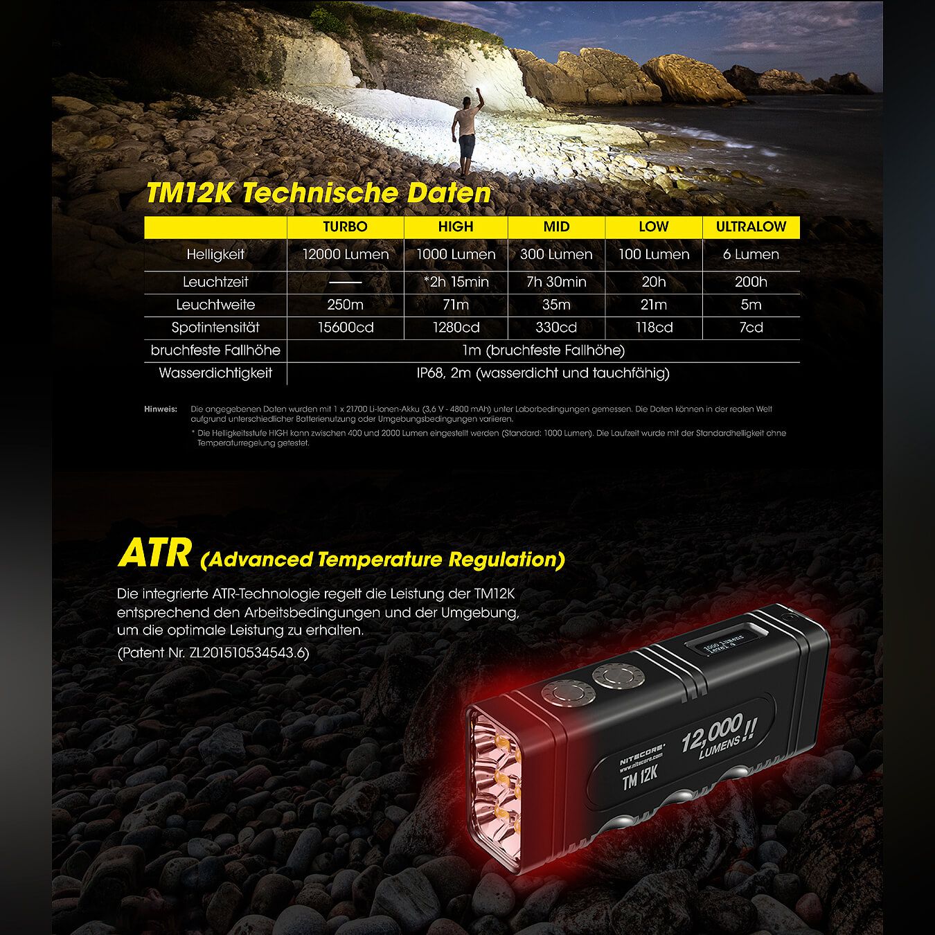 Tactical LED Taschenlampe TM12K