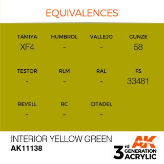 AK Interior Yellow Green (17 ml)