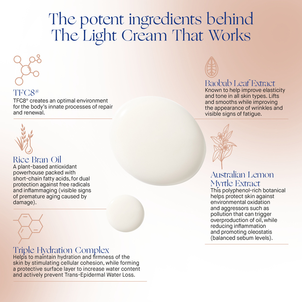 augustinus bader The Light Cream Soin hydratant ultra-léger