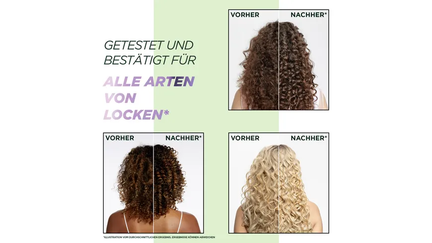 Garnier Fructis Locken Methode Feuchtigkeitsboost Spray 150 ml