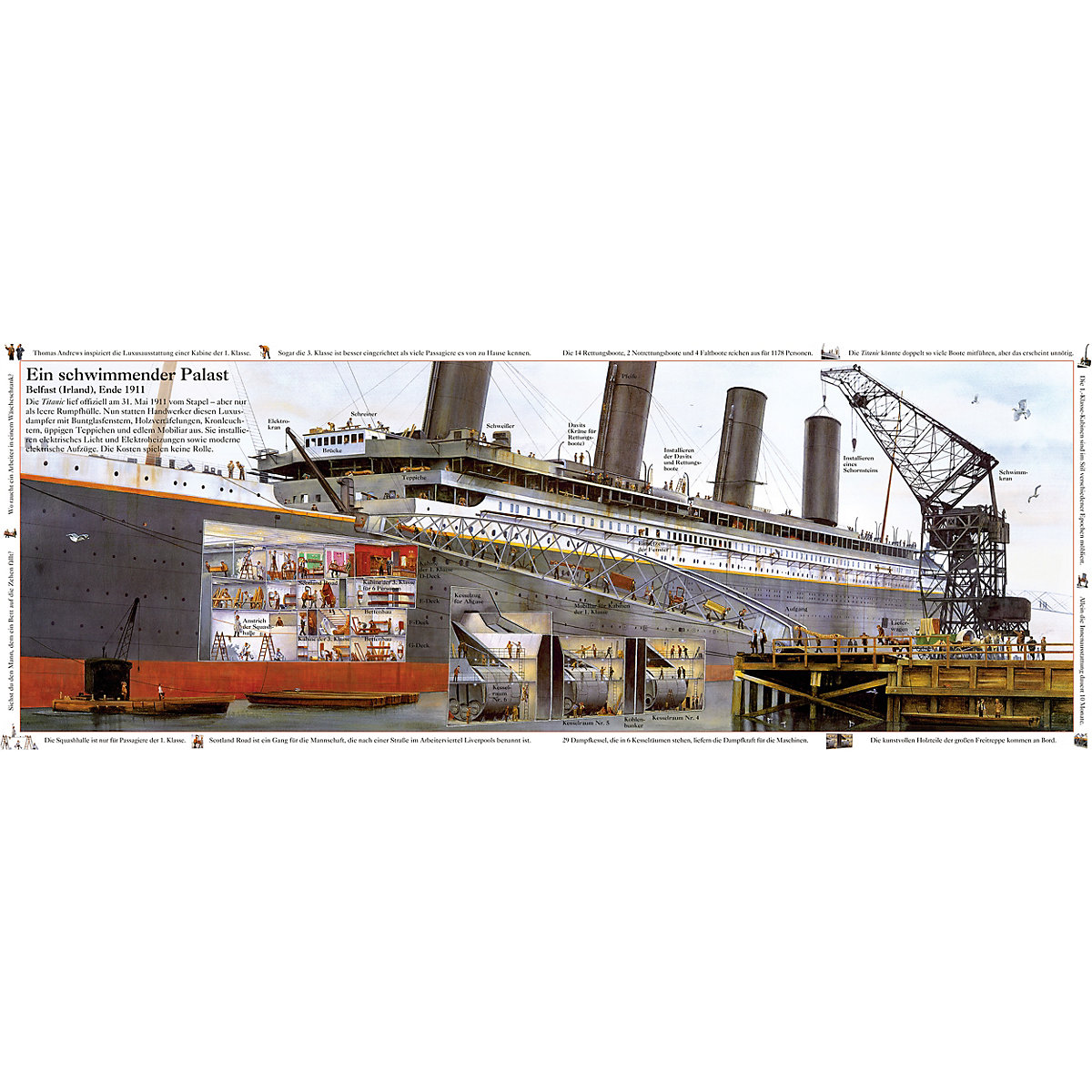Die Geschichte der Titanic