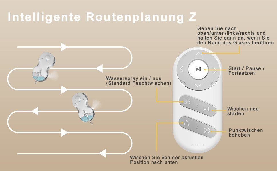 HUTT Saugroboter C6, Auto Wasserspray Fensterreiniger Roboter, Fensterputzer