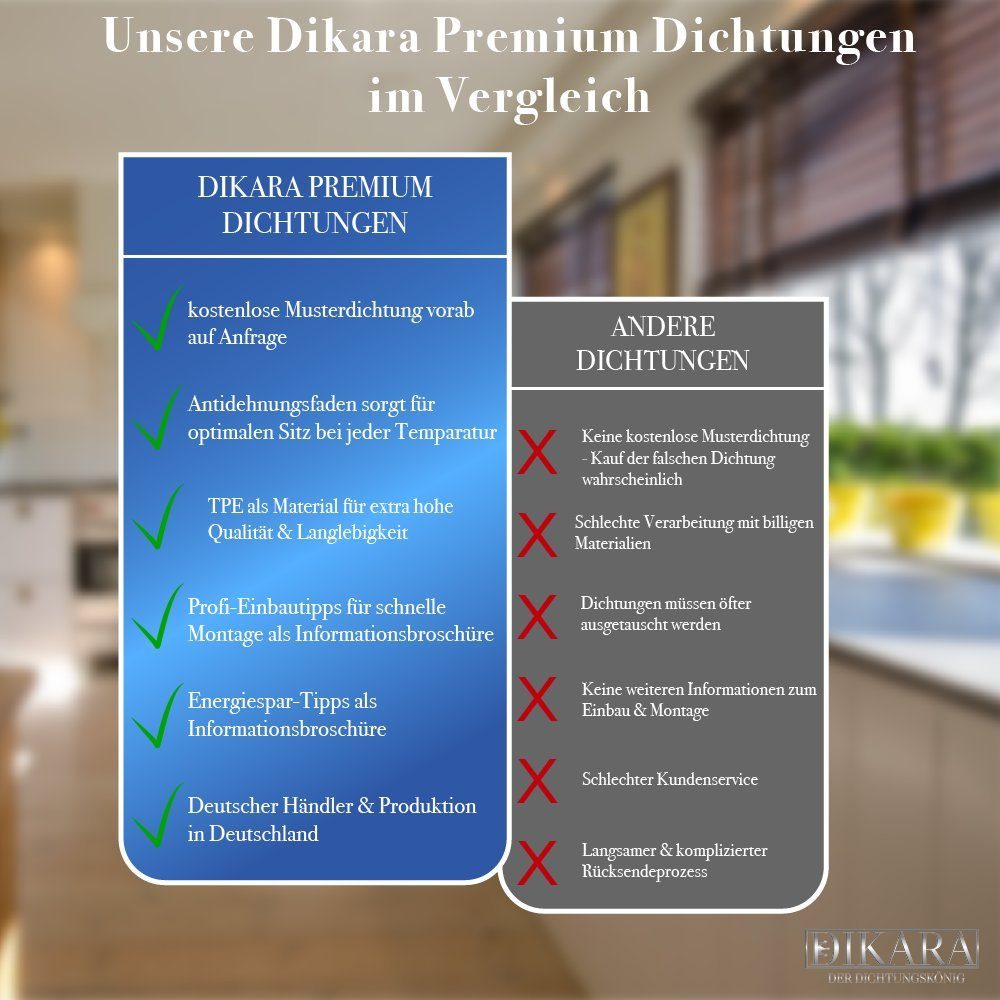 Dikara Dichtungsband Fensterdichtung Aluminium-, Kunststofffenster Höhe 10,6mm Nut 5,2mm, Antidehnungsfaden, TPE