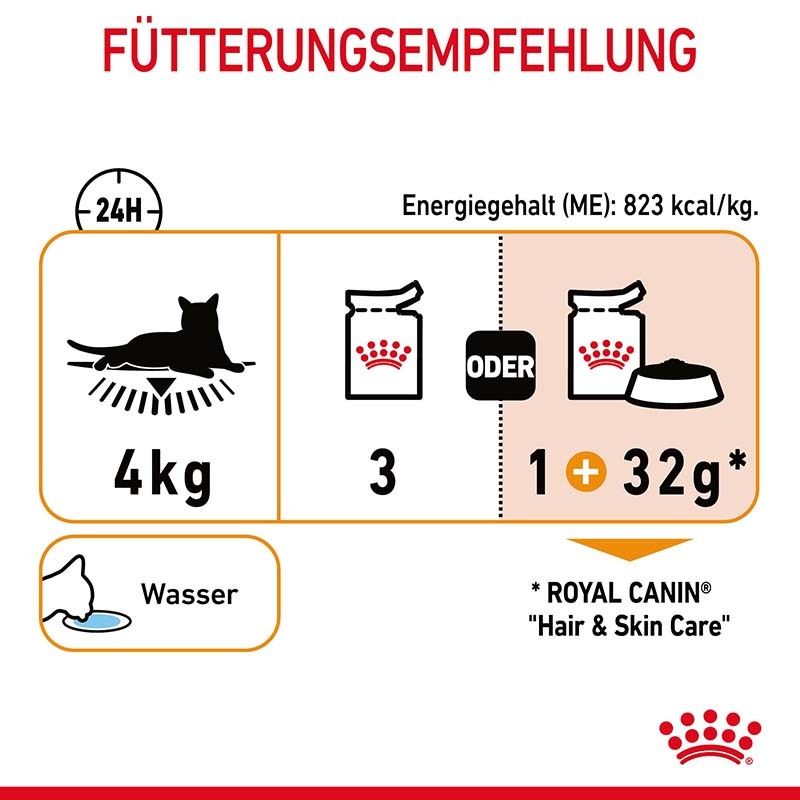 ROYAL CANIN Nassfutter ROYAL CANIN Hair & Skin 12x85g in Gelee