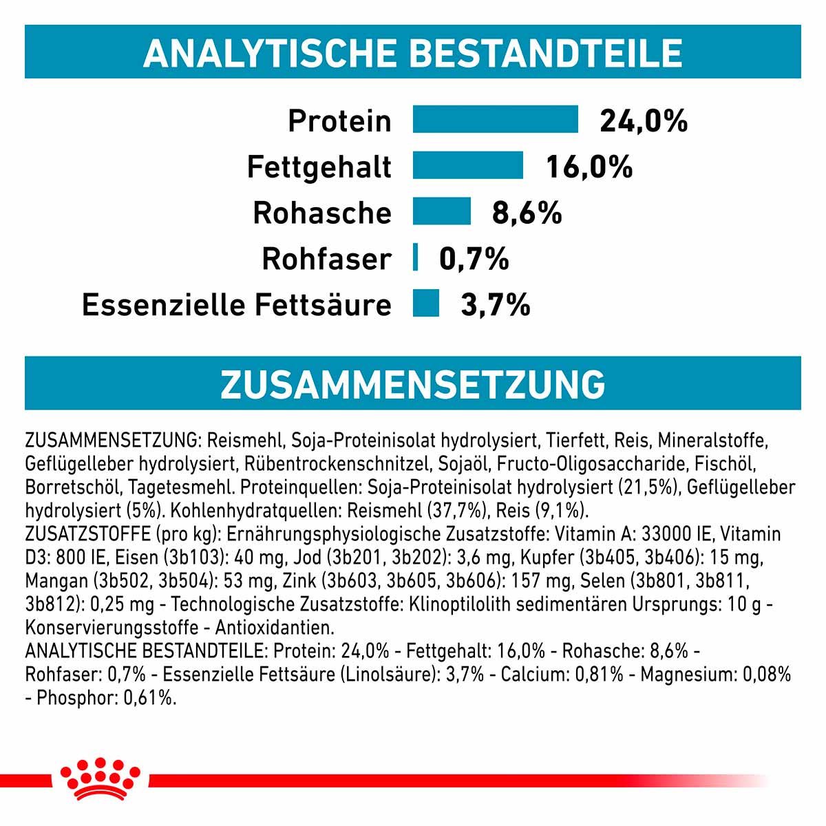ROYAL CANIN Veterinary HYPOALLERGENIC SMALL DOGS Trockenfutter für Hunde