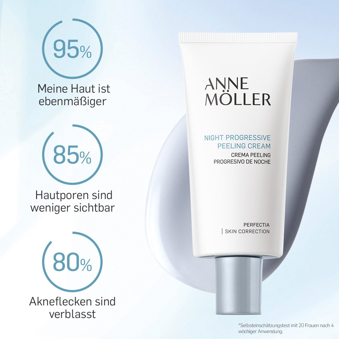 Anne Möller Perfectica Night Peeling