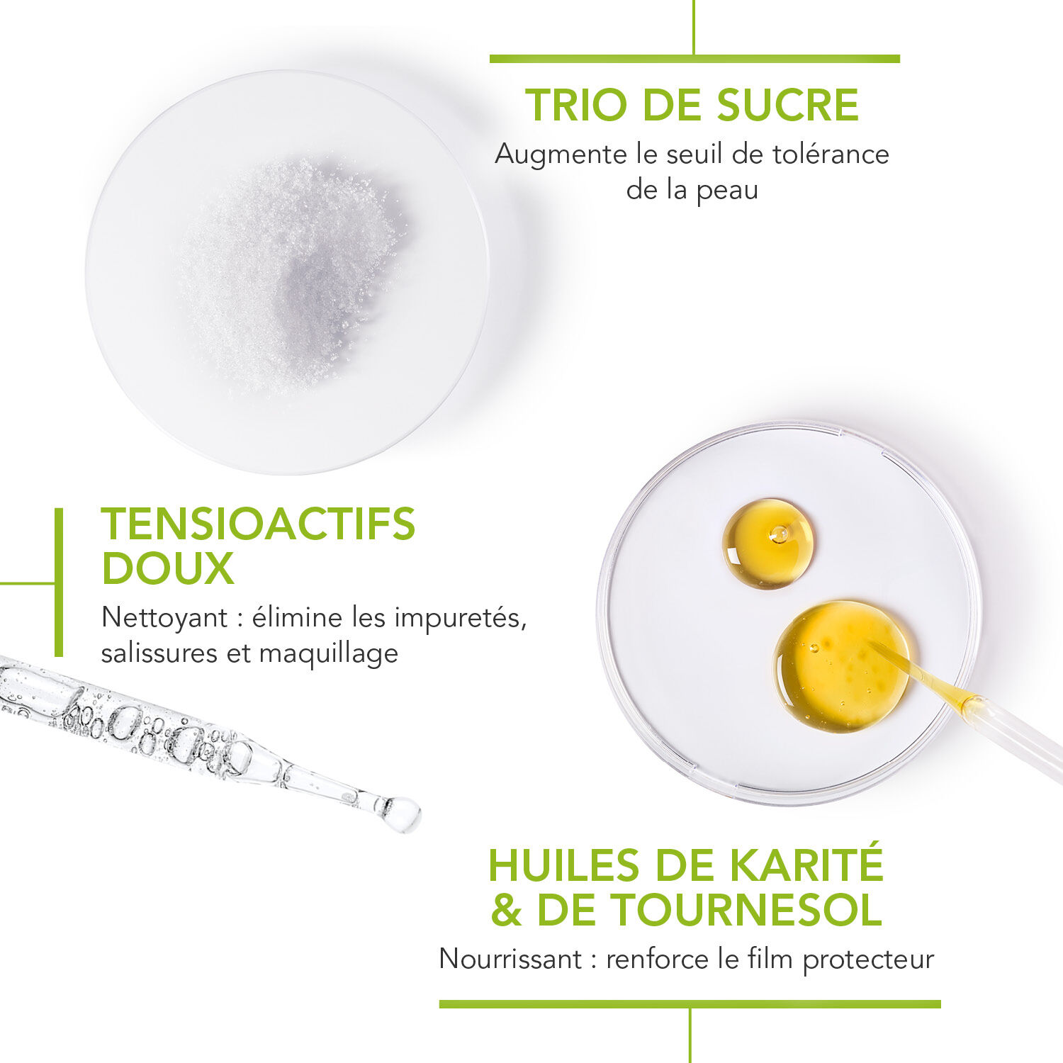 Bioderma Sébium Hydra-Cleaner