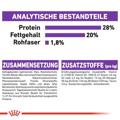 Royal Canin Giant Adult