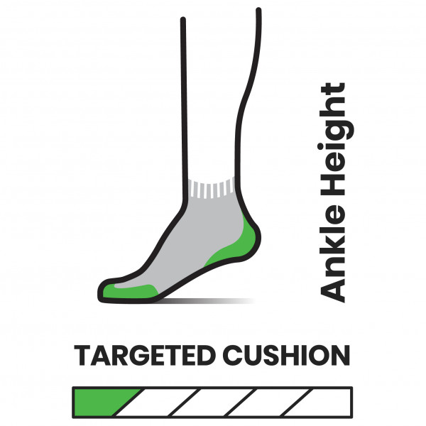 Smartwool - Women's Run Targeted Cushion Ankle - Laufsocken