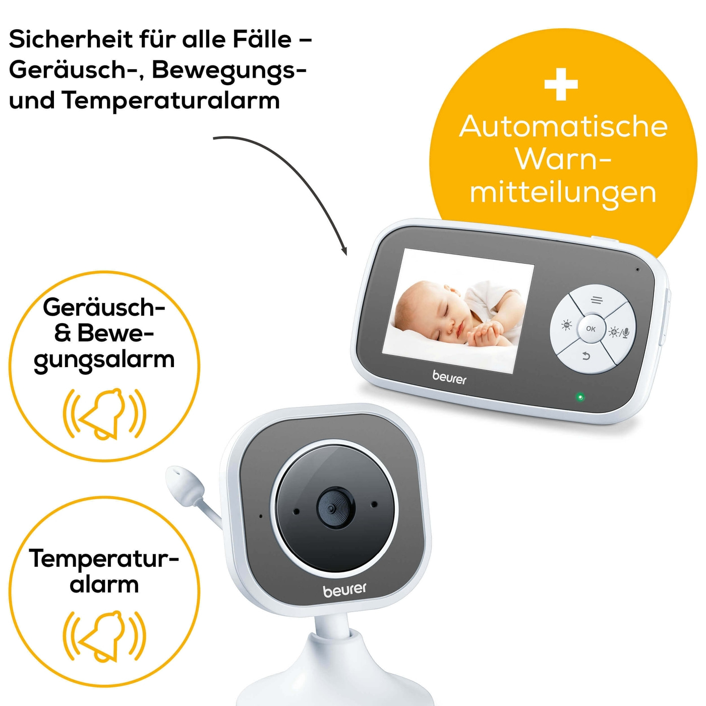 Beurer BY 110 Video-Babyphone-Babyphone mit Kamera Nachtsichtfunktion & digitaler Wireless Technologie
