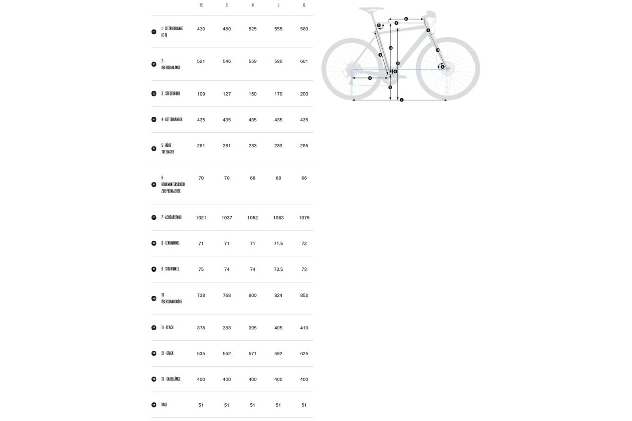 Orbea Vector Drop LTD - 2023 - 28 Zoll - Diamant