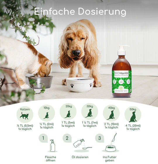 Wolfsbacher Natur Ergänzungsfutter & Aufzucht Wolfsbacher Natur Bio Hanföl 500 ml