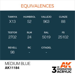 AK Medium Blue (17 ml)