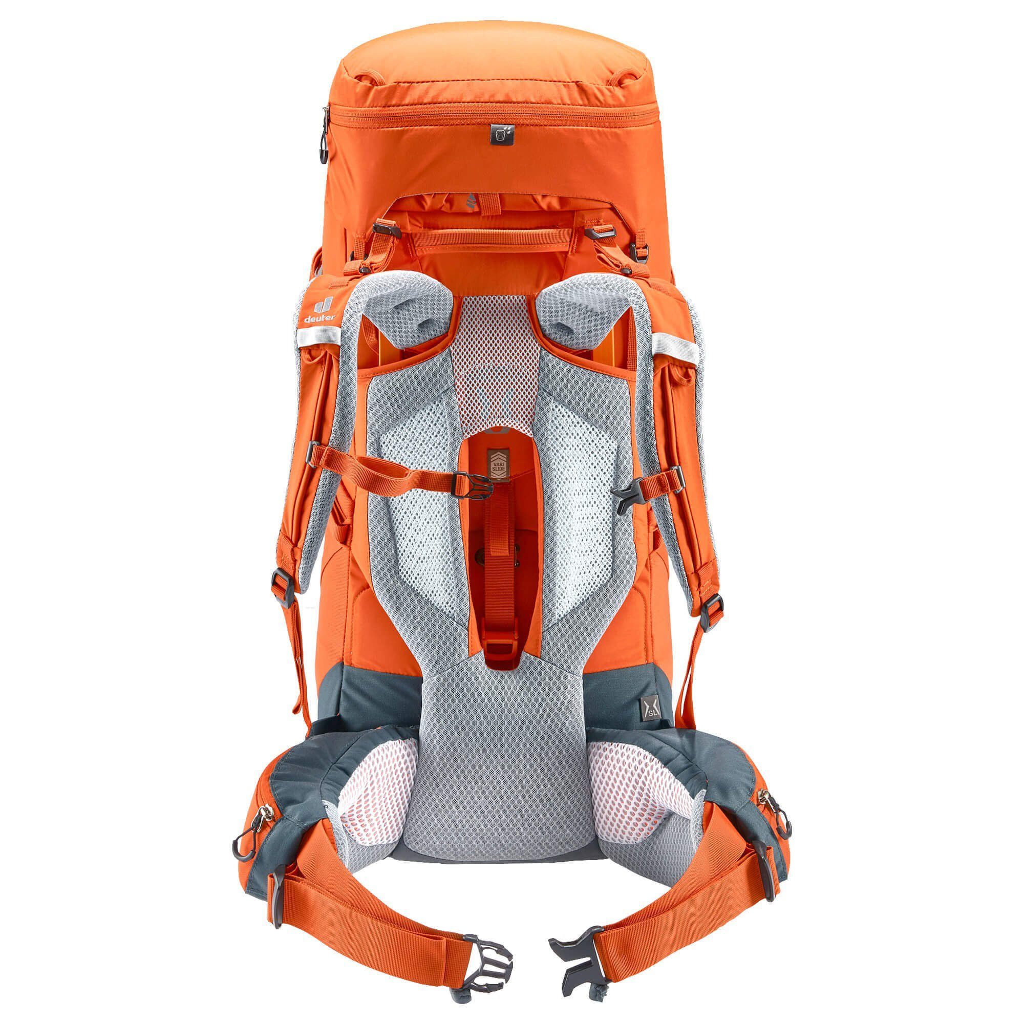deuter Reiserucksack