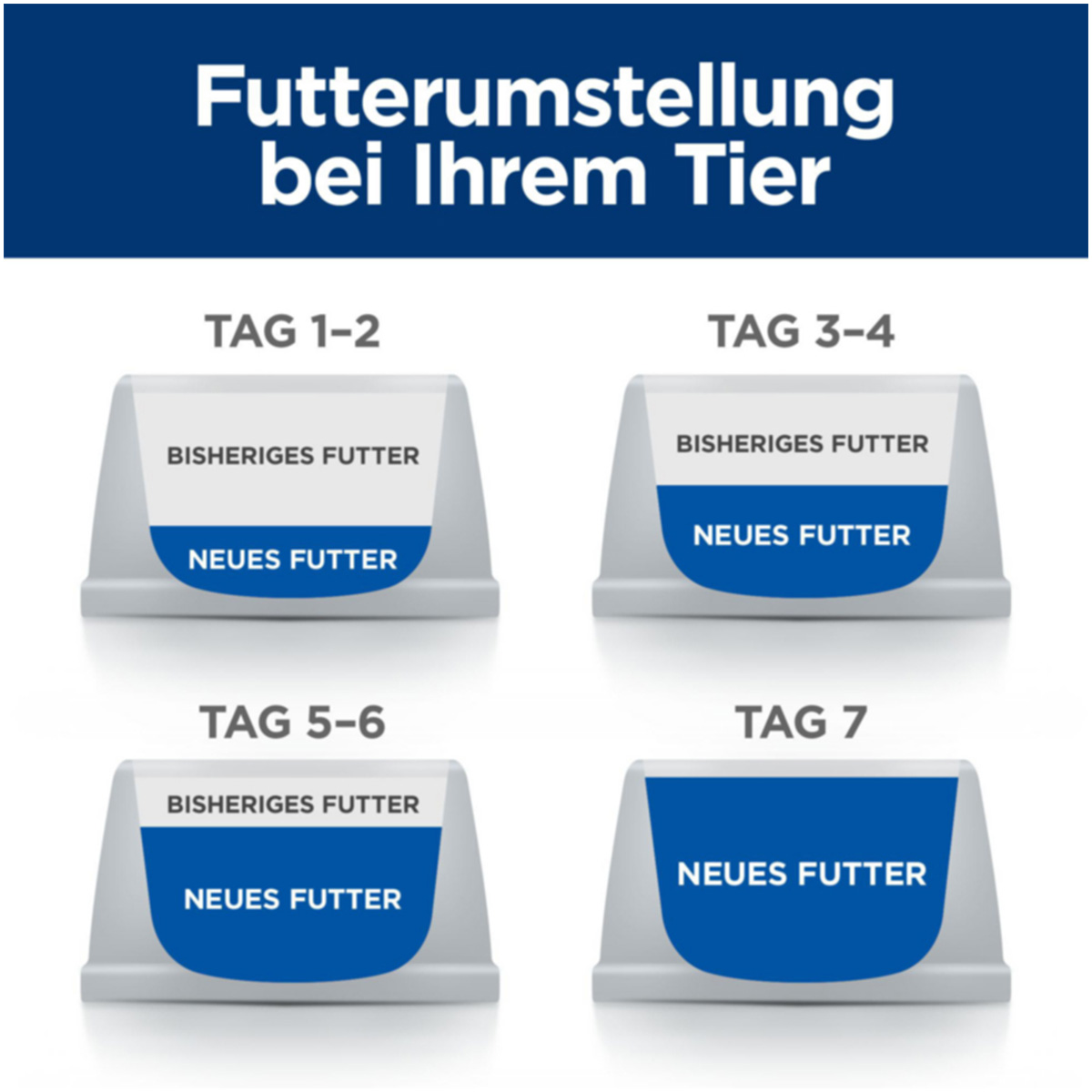 Hill's Prescription Diet k/d mit Thunfisch 3kg