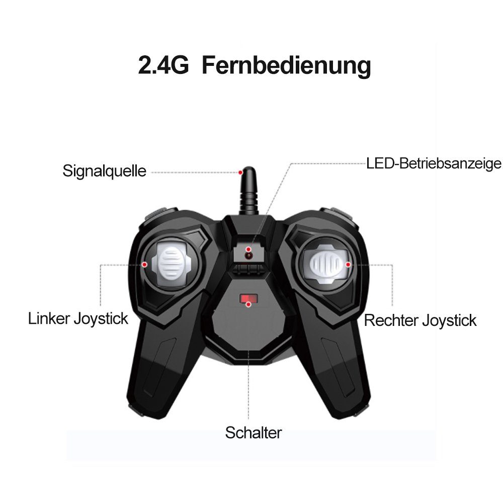 ZMH RC-Auto Akrobatik Ferngesteuertes 4WD 2,4 GHz (Wiederaufladbare), 360° drehbar